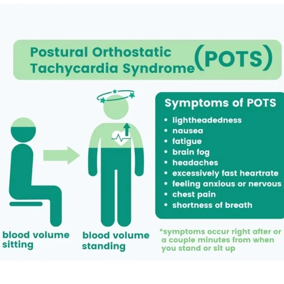 POTSies LIVE SHOW LISTING! - Picture 3 of 6